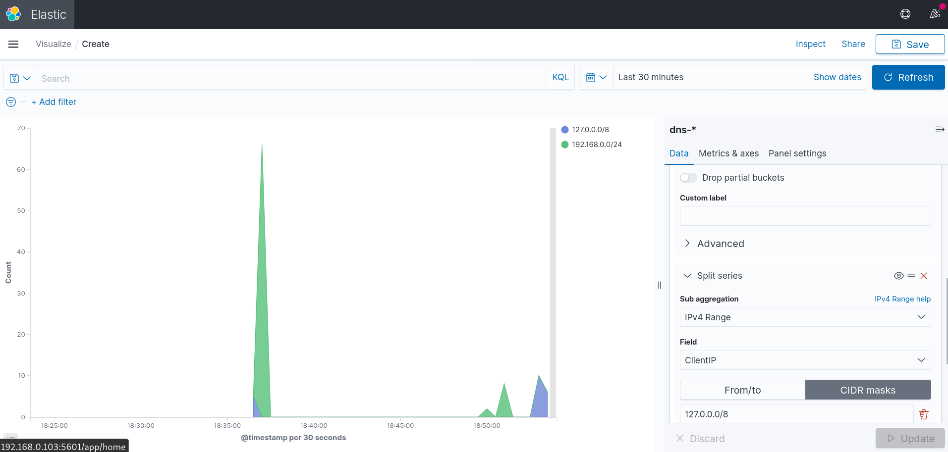 Kibana chart timeline split