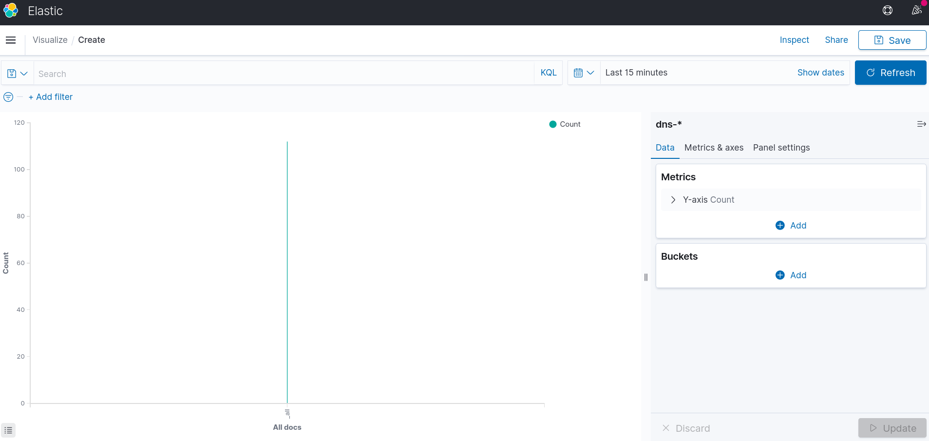 Kibana chart