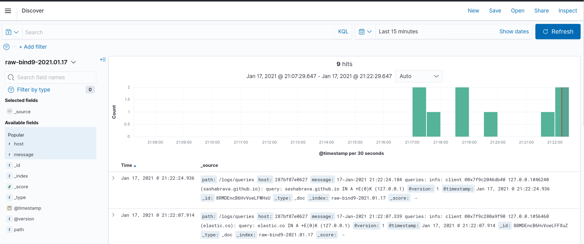 Kibana discover