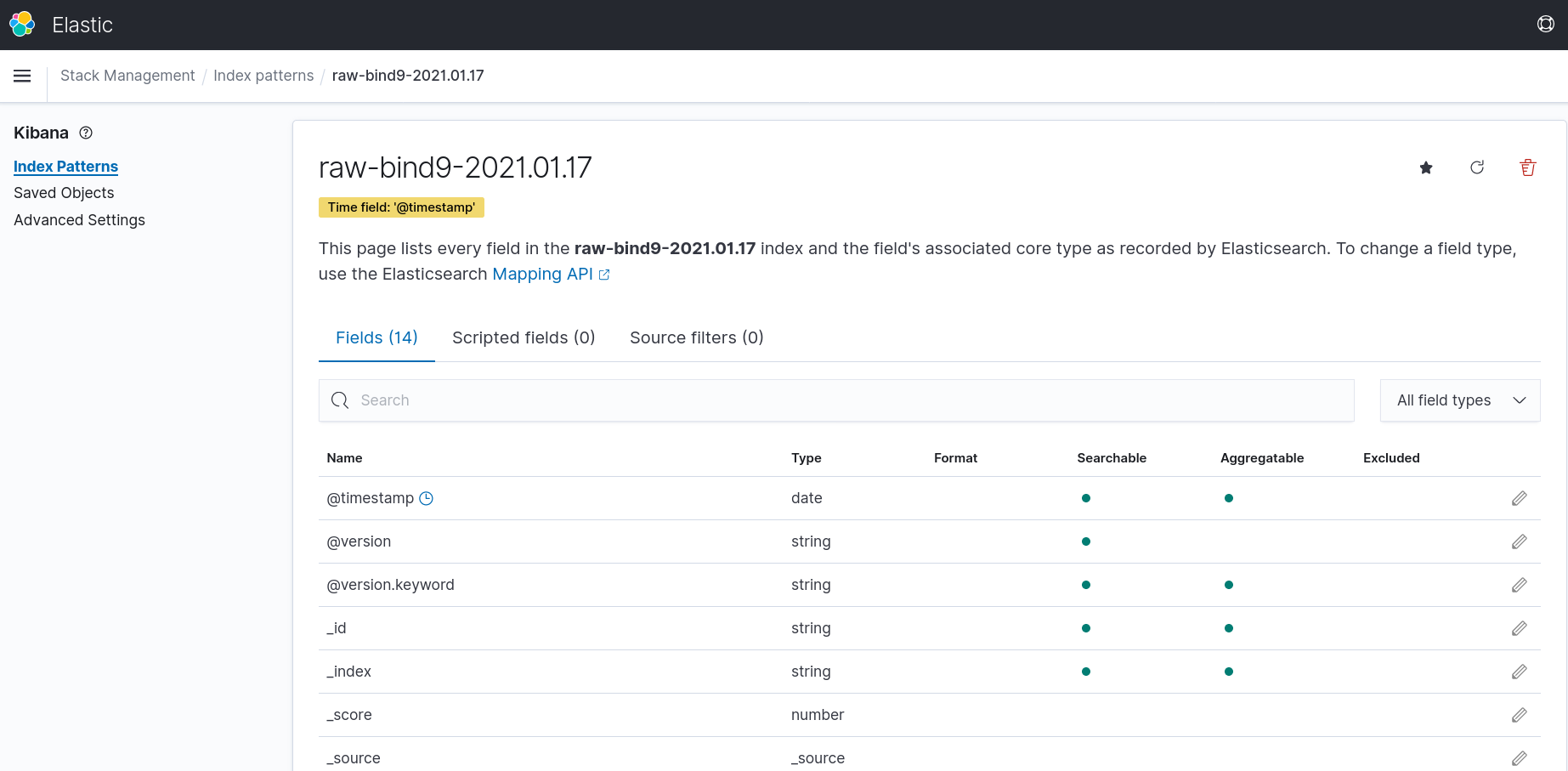 Kibana index pattern